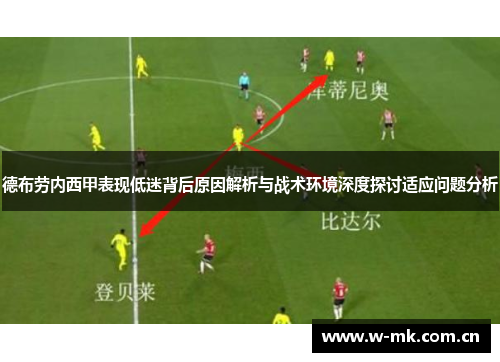 德布劳内西甲表现低迷背后原因解析与战术环境深度探讨适应问题分析
