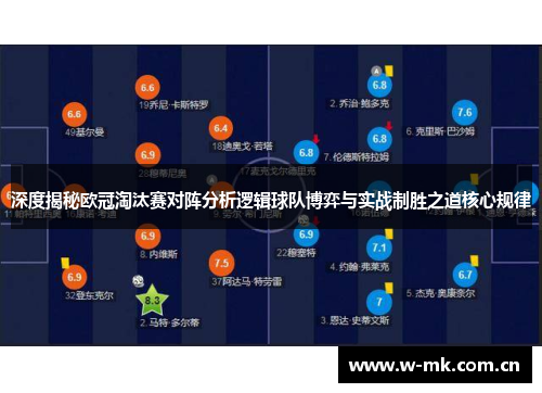 深度揭秘欧冠淘汰赛对阵分析逻辑球队博弈与实战制胜之道核心规律 深度揭秘欧冠淘汰赛对阵分析逻辑球队博弈与实战制胜之道核心规律